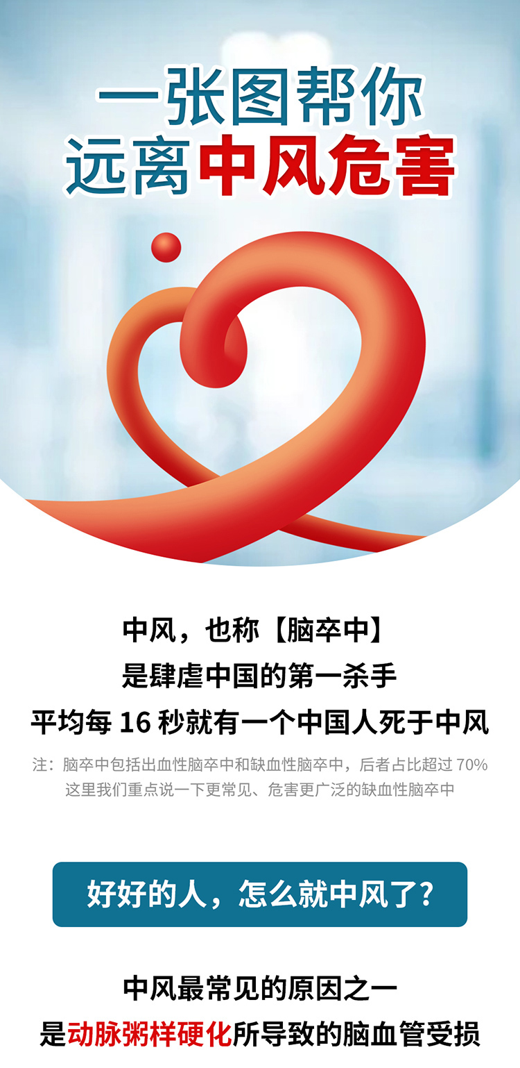 中風(fēng)的5個(gè)前兆，盡早發(fā)現(xiàn)能救命_01.jpg