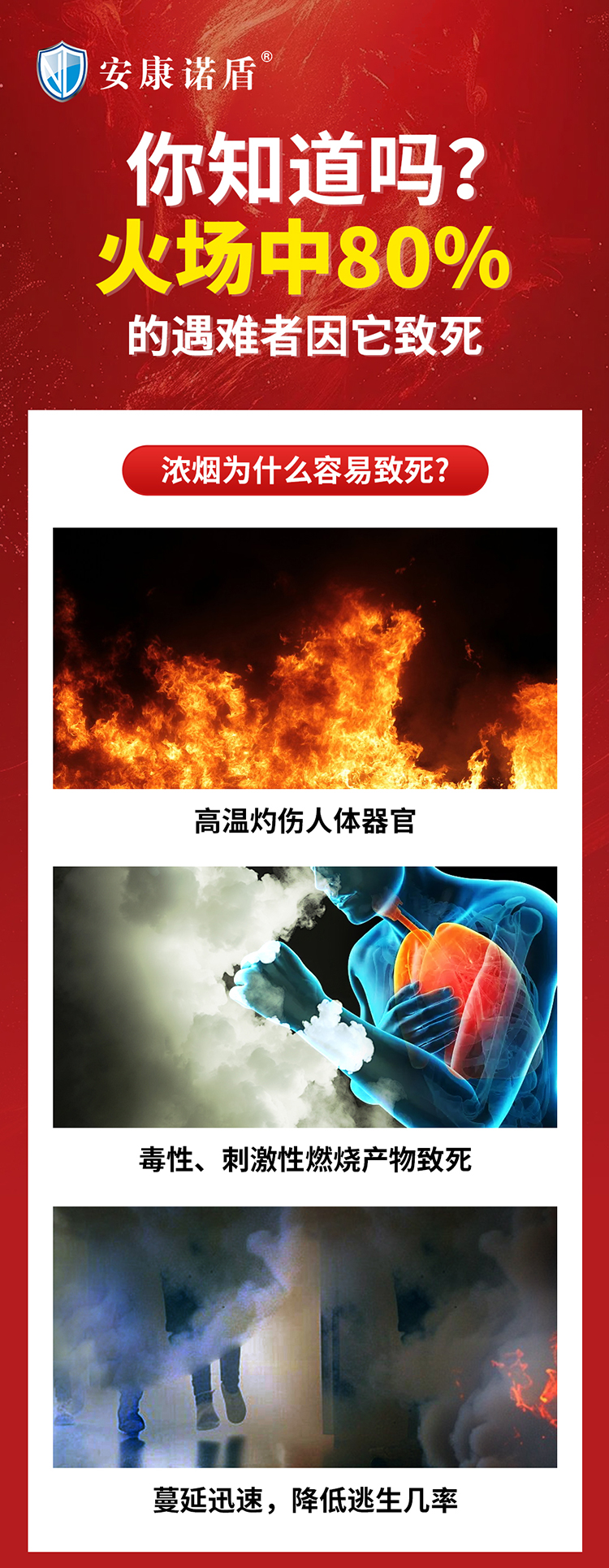你知道嗎？火場(chǎng)中80%的遇難者因它致死_01.jpg